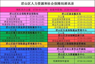 风调雨顺报喜事:澳门管家婆100精准香港谜今和澳门管家婆谜语怎么猜和规避虚假承诺陷阱,预防剖析、解释与落实 风调雨顺报喜事:澳门管家婆100精准香港谜今和澳门管家婆谜语怎么猜和规避虚假承诺陷阱,预防剖析、解释与落实