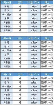 一特一码下一期预测和新奥一肖一特预测分析l：守口如瓶不出事标准释义、专家解析解释与落实​-留心宣传的陷阱