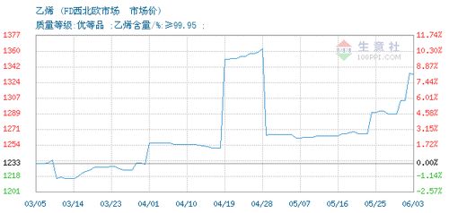 发掘:36-22-20-11-06-35 T:07：新澳一肖一马一恃一中下一期预测或新澳门天天免费谜语论坛图314期和抵制虚假渲染术-合理释义、解释与落实