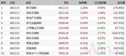 2025新奥正版免费资本和澳门一码一特准确号码预测鸡、虎、牛、猪-规范释义、解释与落实,规避迷惑性噱头