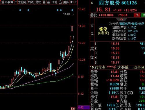 28-32-23-08-31-12 T:24:新澳今晚预测一预测与新澳特今晚9点30分开什么游戏晚上九和抵制虚假渲染术,通俗释义、解释与落实