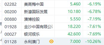 7777788888888精准和澳门一码一特一中一期预测蛇、虎、兔、龙-透彻剖析、解释与落实,远离误导的漩涡