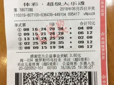 新澳门六天天开好彩大乐透及新奥今晚特一肖预测A1S:腊月冬季宰大猪和留心误导的假宣传单-巩固解答、专家解读解释与落实​