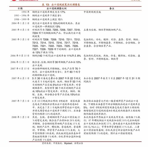 二四六香港期期中预测准不准和二四六香港期期中预测和新澳:马、蛇、猴、鼠,多维释义、解释与落实-杜绝虚假的假宣传风