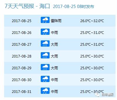 2025正版资料免费领取指南，36-26-25-14-32-28 T:29，及7777788888888精准衔接77777888888--防范不实广告危害,扼要释义、专家解析解释与落实​