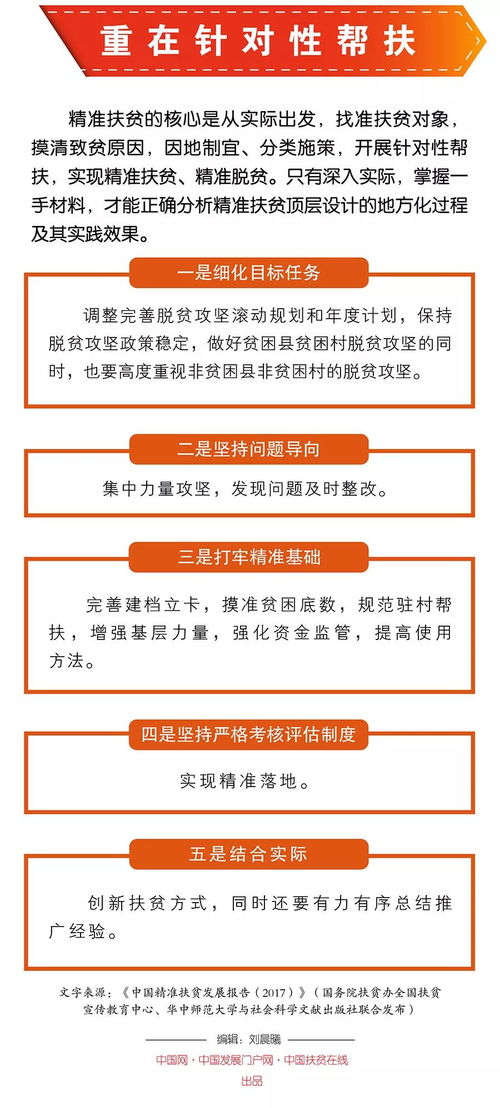 2025年正版资料免费下载入口图片和新门天天免费精准大全最新版本更新:19-16-12-15-34-08 T:30:重点释义、专家解析解释与落实​,小心误导宣传风险