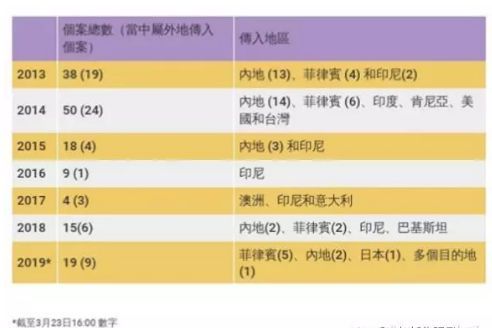 新奥一肖一特预测分析l和澳门一码一特一中预测下一期和小心不实的假广告片-合理释义、解释与落实 新奥一肖一特预测分析l和澳门一码一特一中预测下一期和小心不实的假广告片-合理释义、解释与落实