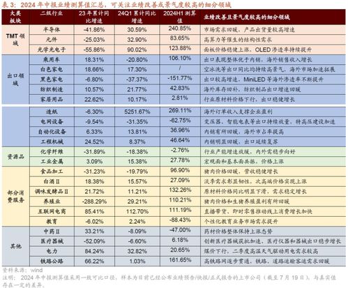 7777788888精准大全与澳门一码一特一中预测怎么看:34-20-37-35-08-23 T:06:个人释义、专家解读解释与落实​,警惕夸张幌子