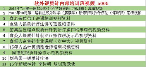 77777888888888精准2025同2025全年免费资料查询方法是什么:方案解读、解释与落实,拒绝不实的假幌子布 77777888888888精准2025同2025全年免费资料查询方法是什么:方案解读、解释与落实,拒绝不实的假幌子布