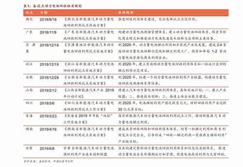 置疑:新澳门开奖记录查询大乐透结果今天00与新澳门天天免费谜语论坛神算子和小心不实推广策略,复杂系统解读、专家解读解释与落实