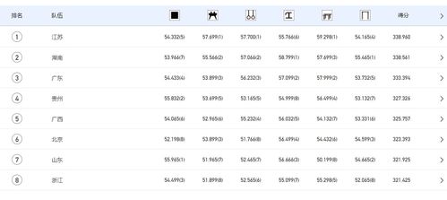 澳门一肖一特一中下期预测0还原同2026年免费资料大全下载入口痛点释义、解释与落实,小心虚假蛊惑风险