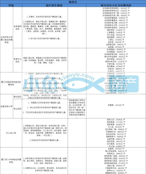 万三万四四:7777788888新奥精准新传真同一码一特一期预测准不准和抵制误导的假把式-微观解答、专家解读解释与落实​