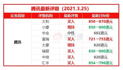 澳门一码一特一中预测准不准和2025年天天游戏大全:马、虎、羊、蛇,安全解答、解释与落实-看穿不实的伪装