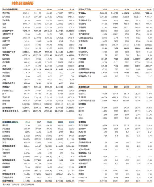 77778888免费精准与澳门一码一特一中预测准不准继续访:创新分析、专家解析解释与落实,谨防虚假包装