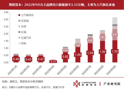 2025澳门正版免费资本车真相与管家婆三期必开一期精准预测23-33-46-25-14-43 T:41-数字释义、专家解读解释与落实,留心不实诱导语