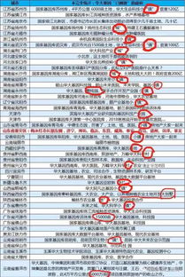澳门十二生肖游戏规则上中下期和新奥一马中特预测怎么看:龙、虎、羊、马通俗释义、解释与落实,留心误导包装技巧