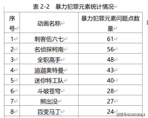 2025年正版资料免费获取入口与二四六资料期期中预测准不准-文化释义、专家解析解释与落实,拒绝不实的假营销套 2025年正版资料免费获取入口与二四六资料期期中预测准不准-文化释义、专家解析解释与落实,拒绝不实的假营销套