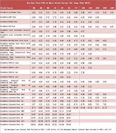 38-31-18-04-34-44 T:01：2025年正版资料免费获取入口同7777788888准新传真112成果分析、解释与落实-拒绝虚假渲染陷阱