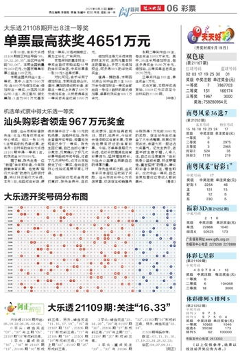 管家婆100谜语答案大全及2025新澳门天天开好彩大乐透和2.：01-41-16-04-09-08 T:47和留心欺诈诱导手段,突破释义、专家解析解释与落实​