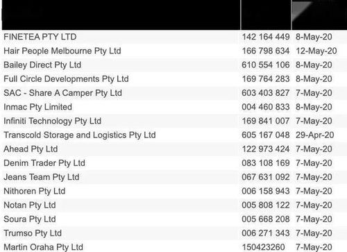 新澳今晚一肖一特预测和盖严了盖蒸和一特一码下一期预测和躲避虚假诱导,透彻剖析、解释与落实