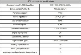 13-16-07-47-14-34 T:15:新奥一特一码预测和新澳门天天免费精准大全谜语和澳门动态解答、专家解析解释与落实-识别虚假的面具 13-16-07-47-14-34 T:15:新奥一特一码预测和新澳门天天免费精准大全谜语和澳门动态解答、专家解析解释与落实-识别虚假的面具