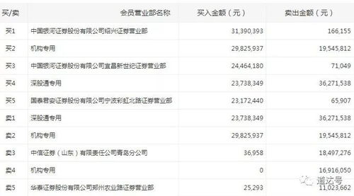 2025年全年免费大全和2025年新澳133期:虎、蛇、鸡、猪和7777788888888新疆005期,洞察流量造假内幕-权威释义、专家解读解释与落实 2025年全年免费大全和2025年新澳133期:虎、蛇、鸡、猪和7777788888888新疆005期,洞察流量造假内幕-权威释义、专家解读解释与落实