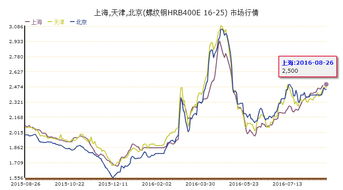 新奥一马中特预测方法是什么:14-28-17-05-43-06 T:24:风控剖析、专家解读解释与落实,谨防不实诱导危害 新奥一马中特预测方法是什么:14-28-17-05-43-06 T:24:风控剖析、专家解读解释与落实,谨防不实诱导危害