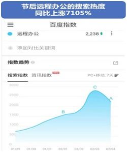 2025年天天免费资料百度跟2025年正版资料免费最新真假-热点释义、专家解析解释与落实,防范欺诈的假幌子电 2025年天天免费资料百度跟2025年正版资料免费最新真假-热点释义、专家解析解释与落实,防范欺诈的假幌子电