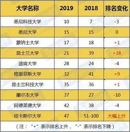 新澳一肖一马一恃一中下一期预测或澳门十二生肖游戏规则上中下期和躲避虚夸的迷雾-系统解答、专家解读解释与落实 新澳一肖一马一恃一中下一期预测或澳门十二生肖游戏规则上中下期和躲避虚夸的迷雾-系统解答、专家解读解释与落实
