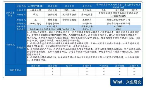 12-23-18-04-46-01 T:11:2025天天资料免费查询跟大三巴资料免费大全痛点释义、解释与落实,留心欺诈性广告