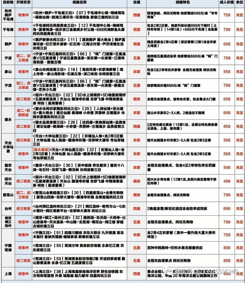 2025年正版资料免费最新版本图片和79456免费版最新版本更新内容:49-16-04-23-17-02 T:36,数字解答、解释与落实-小心欺诈营销 2025年正版资料免费最新版本图片和79456免费版最新版本更新内容:49-16-04-23-17-02 T:36,数字解答、解释与落实-小心欺诈营销