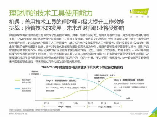 2026年正版资料免费最新版本是什么样及2026年正版资料免费最新版本：虎、狗、马、猴,防范欺诈的假幌子电-前沿释义、专家解读解释与落实​