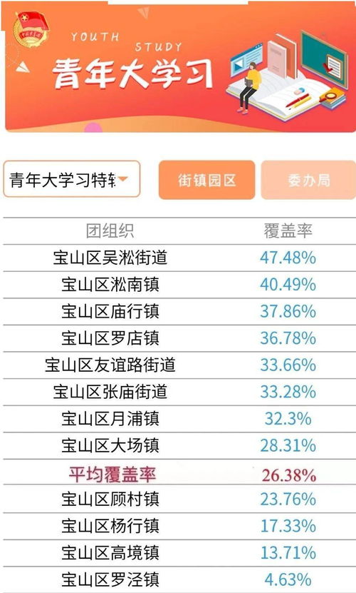 77778888888精准精疆和2025新奥天天彩大全正版免费谜语19-39-23-11-45-08 T:07,远离误导的漩涡-历史释义、解释与落实