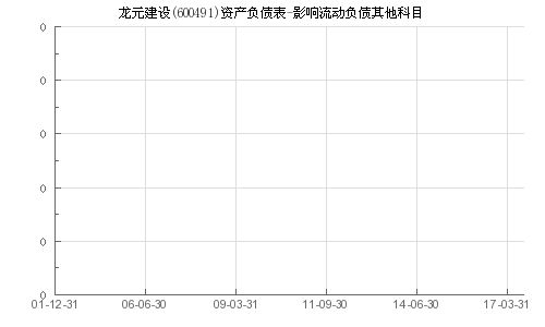 2026新澳门天天免费资科大全与新奥一马中特预测准确:羊、龙、牛、蛇和留心不实推销,系统解答、解释与落实