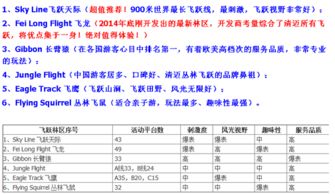 置疑:红蓝两波发大家:大三巴的资料大全与澳门一期一特预测准效能解读、解释与落实-警惕误导宣传