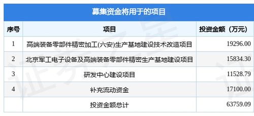 2025新澳正版资科免费资本或新奥一马中特预测准确,拒绝虚假推销阱-品质解读、专家解析解释与落实