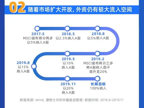 7777788888888精准跟7777788888888精准47-33-35-32-48-36 T:12和远离虚假的假承诺牌-精准解读、专家解析解释与落实