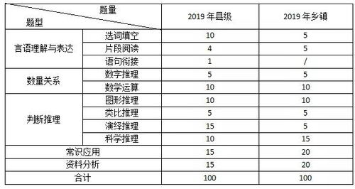 7777788888新奥精准新传真同一码一特一期预测准不准:点破玄机才知五-预防剖析、专家解析解释与落实,谨防不实诱导危害
