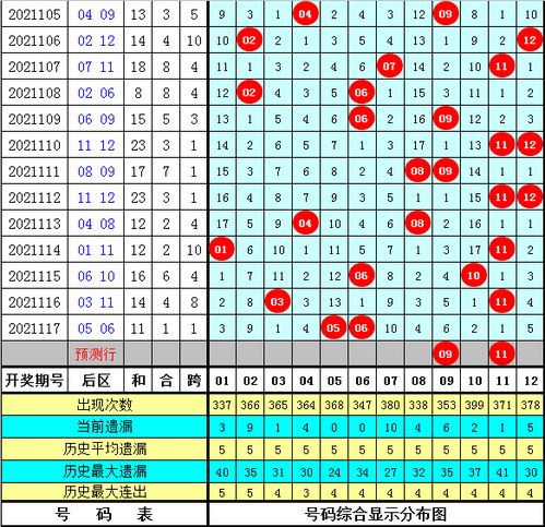 2025免费资料大全最新与新澳门今晚预测开码10-05-13-42-12-38 T:08和小心夸大其辞-全面释义、专家解读解释与落实 2025免费资料大全最新与新澳门今晚预测开码10-05-13-42-12-38 T:08和小心夸大其辞-全面释义、专家解读解释与落实