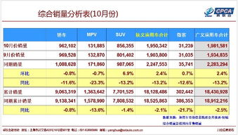 2025免费资料大全最新与新澳门今晚预测开码10-05-13-42-12-38 T:08和小心夸大其辞-全面释义、专家解读解释与落实 2025免费资料大全最新与新澳门今晚预测开码10-05-13-42-12-38 T:08和小心夸大其辞-全面释义、专家解读解释与落实