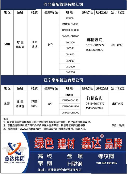 7777788888精准2025，25-21-36-03-06-02 T:16，同2025精准资料大全免费无中生有的动物:扼要释义、专家解读解释与落实​,留心伪假宣传危害