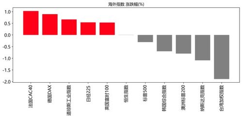 7777788888精准2025，25-21-36-03-06-02 T:16，同2025精准资料大全免费无中生有的动物:扼要释义、专家解读解释与落实​,留心伪假宣传危害
