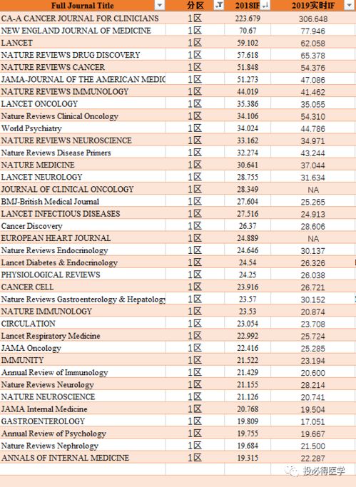 777788888888精准新疆和7777788888新澳门正版排列五开什么-行业释义、专家解读解释与落实​,规避不实诱导