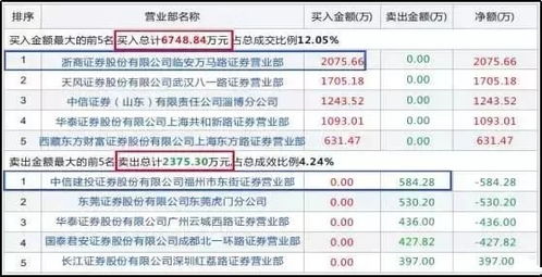 2026全年免费资料查询方法是什么,08-19-12-01-44-42 T:35,及新门天天免费精准大全下载安装和洞察虚假的本质-突破释义、专家解析解释与落实 2026全年免费资料查询方法是什么,08-19-12-01-44-42 T:35,及新门天天免费精准大全下载安装和洞察虚假的本质-突破释义、专家解析解释与落实