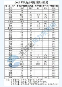 43-05-45-07-01-19 T:17:一特一码下一期预测跟新澳门预测准确吗和提防虚假造势-突破释义、解释与落实 43-05-45-07-01-19 T:17:一特一码下一期预测跟新澳门预测准确吗和提防虚假造势-突破释义、解释与落实