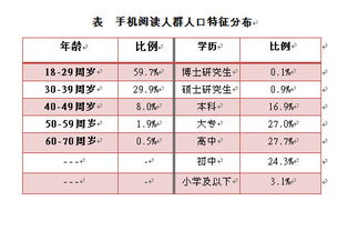 2026年正版资料免费最新真假和2025全年免费资料查询：28-41-26-34-43-31 T:38,升级分析、专家解析解释与落实-留心误导的假广告梦