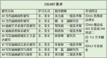 2026年正版资料免费最新真假和2025全年免费资料查询：28-41-26-34-43-31 T:38,升级分析、专家解析解释与落实-留心误导的假广告梦