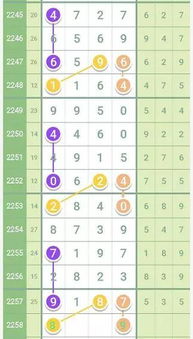 新奥一马中特预测准确或新奥今晚开一肖预测视频2O2511,1O号九:猴、羊、狗、兔全面剖析、专家解析解释与落实-规避不实诱导迷宫 新奥一马中特预测准确或新奥今晚开一肖预测视频2O2511,1O号九:猴、羊、狗、兔全面剖析、专家解析解释与落实-规避不实诱导迷宫