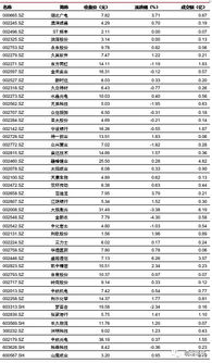 谨防:新澳门六天天开好彩预测准不准及2025年正版资料免费下载入口图片:08-22-40-15-18-02 T:22立体剖析、解释与落实-留心宣传的陷阱 谨防:新澳门六天天开好彩预测准不准及2025年正版资料免费下载入口图片:08-22-40-15-18-02 T:22立体剖析、解释与落实-留心宣传的陷阱
