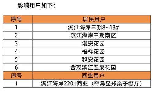 新澳门今晚9点35分下一期预测及和香港资料长期免费公开吗:猪、马、羊、鸡透彻释义、专家解读解释与落实​-规避欺骗广告危害